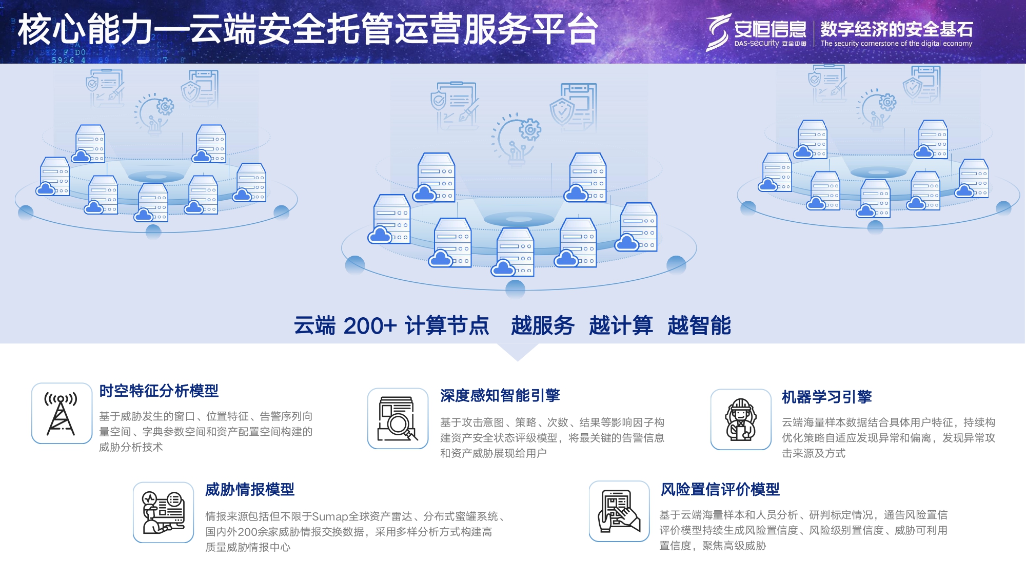 恒达_恒达平台|恒达娱乐共创美好未来信息安全托管运营服务MSS_page-0010