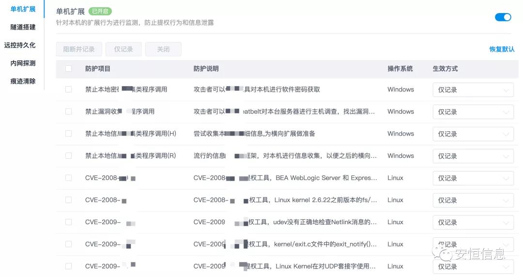 恒达_恒达平台|恒达娱乐共创美好未来EDR