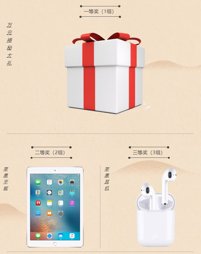 恒达_恒达平台|恒达娱乐共创美好未来信息决赛奖品