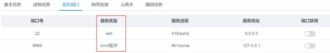 恒达_恒达平台|恒达娱乐共创美好未来信息物联网安全平台改版